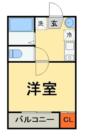 BlueTerrace松戸の物件間取画像